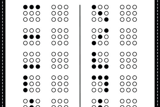 Visual Perceptual