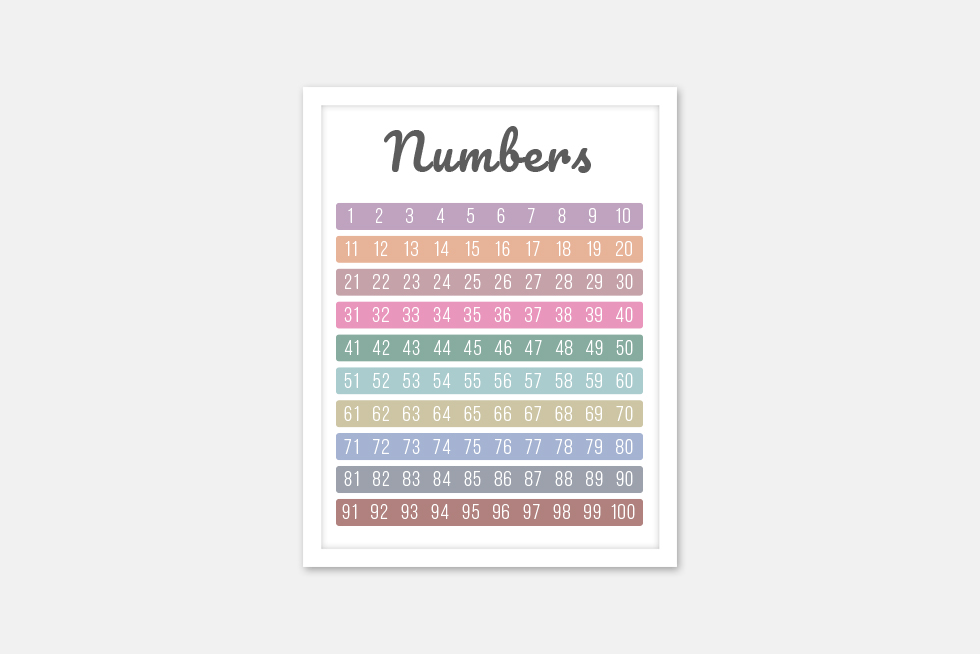 Printable number chart 1–100 for preschool counting practice